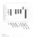 Fig. 12 - COMPOSITIONS AND METHODS FOR PREVENTING AND TREATING MUCOSITIS AND WEIGHT LOSS