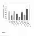 Fig. 14 - COMPOSITIONS AND METHODS FOR PREVENTING AND TREATING MUCOSITIS AND WEIGHT LOSS