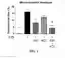 Fig. 02 - METHODS OF TREATING LIVER DISEASE