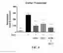 Fig. 07 - METHODS OF TREATING LIVER DISEASE