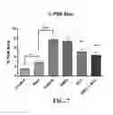 Fig. 08 - METHODS OF TREATING LIVER DISEASE