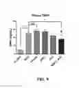 Fig. 09 - METHODS OF TREATING LIVER DISEASE