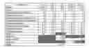 Fig. 02 - Kinetin/zeatin topical formulation