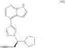Fig. 08 - COMBINATION THERAPIES FOR TREATING CANCERS