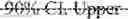 Fig. 20 - METHOD OF TREATING PATIENTS COADMINISTERED A FACTOR Xa INHIBITOR AND VERAPAMIL