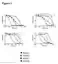Fig. 09 - SELECTIVE HDAC8 INHIBITORS AND THEIR USES