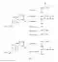 Fig. 07 - Methods and compositions for treatment of COPD diseases