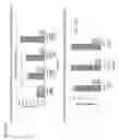 Fig. 06 - Methods for treating pulmonary non-tuberculous mycobacterial infections