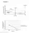 Fig. 08 - Methods for treating pulmonary non-tuberculous mycobacterial infections
