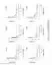 Fig. 09 - RESPONSE-GUIDED HCV THERAPY