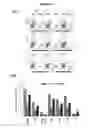 Fig. 22 - Use of beta-1,3-glucan for modulating immune function and treating intestinal inflammation