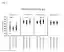 Fig. 04 - INFECTION PROTECTIVE AGENT FOR INFANTS