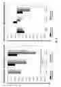 Fig. 09 - Thylakoid extract composition and formulation for the treatment of inflammatory bowel disease