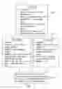 Fig. 02 - PHARMACEUTICAL COMPOSITION FOR INCREASING CONTENT AND AVAILABILITY OF CYCLIC ADENOSINE MONOPHOSPHATE IN A BODY AND PREPARATION THEREOF