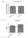 Fig. 14 - MITOCHONDRIAL-TARGETED ANTIOXIDANTS PROTECT AGAINST MECHANICAL VENTILATION-INDUCED DIAPHRAGM DYSFUNCTION AND SKELETAL MUSCLE ATROPHY