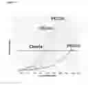 Fig. 14 - METHODS FOR PREVENTING OR TREATING DISORDERS BY INCREASING BIOAVAILABILITY OF IRON AND RELATED PHARMACEUTICAL FORMULATION