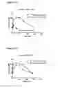 Fig. 18 - METHODS FOR PREVENTING OR TREATING DISORDERS BY INCREASING BIOAVAILABILITY OF IRON AND RELATED PHARMACEUTICAL FORMULATION
