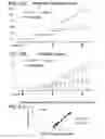 Fig. 22 - Composition having tissue-repairing activity, and use therefor
