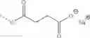 Fig. 24 - INJECTABLE SOLUTION AT PH 7 COMPRISING AT LEAST ONE BASAL INSULIN WHOSE PI IS BETWEEN 5.8 AND 8.5
