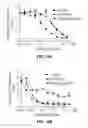 Fig. 24 - ASSISTED ENZYME REPLACEMENT THERAPY