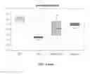 Fig. 15 - Methods and compositions for treating metabolic imbalance in neurodegenerative disease