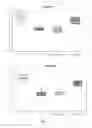 Fig. 16 - Methods and compositions for treating metabolic imbalance in neurodegenerative disease