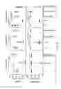 Fig. 18 - Methods and compositions for treating metabolic imbalance in neurodegenerative disease
