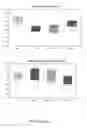 Fig. 206 - Methods and compositions for treating metabolic imbalance in neurodegenerative disease