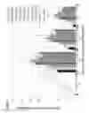 Fig. 07 - Chemically modified cystathionine beta-synthase enzyme for treatment of homocystinuria