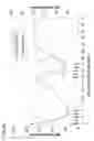 Fig. 14 - Chemically modified cystathionine beta-synthase enzyme for treatment of homocystinuria