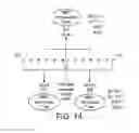 Fig. 15 - Peptide Selection Method
