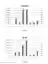 Fig. 02 - NEW ADJUVANT AND VACCINE COMPOSITION CONTAINING THE SAME