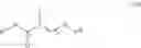 Fig. 47 - IMMUNOSTIMULATING AGENT