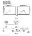 Fig. 02 - A METHOD OF INHIBITING EXACERBATIONS OF T CELL-MEDIATED ALLOGRAFT VASCULOPATHY
