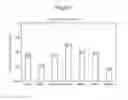 Fig. 02 - Stable aqueous formulations of adalimumab