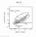 Fig. 02 - Methods for radiotherapy to trigger light activation drugs