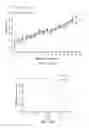 Fig. 17 - Prostate-targeting adeno-associated virus serotype vectors