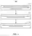 Fig. 02 - Current steering compatible image-guided cochlear implant electrode deactivation methods and applications of same