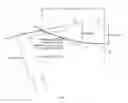 Fig. 02 - Golf ball dimple patterns contributing to a non-straight flight trajectory