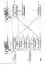 Fig. 08 - Dome theater ride system and method