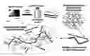 Fig. 01 - Stabilized protein fiber air filter materials and methods