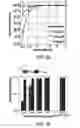 Fig. 06 - Stabilized protein fiber air filter materials and methods
