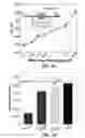 Fig. 08 - Stabilized protein fiber air filter materials and methods