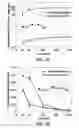 Fig. 09 - Stabilized protein fiber air filter materials and methods