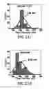 Fig. 35 - Stabilized protein fiber air filter materials and methods