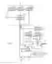Fig. 02 - Dabbing Pulsed Welding System And Method