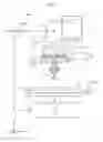 Fig. 02 - Three-dimensional modeling apparatus and three-dimensional modeling method