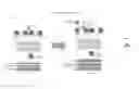 Fig. 02 - MULTIPLE AND SINGLE LAYERS LIQUID CRYSTAL DISPERSION DEVICES FOR COMMON AND DIRECT GLAZING APPLICATIONS AND METHODS THEREOF