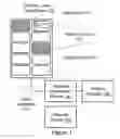 Fig. 02 - Template generation