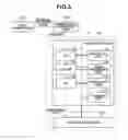 Fig. 04 - Recording apparatus and recording method